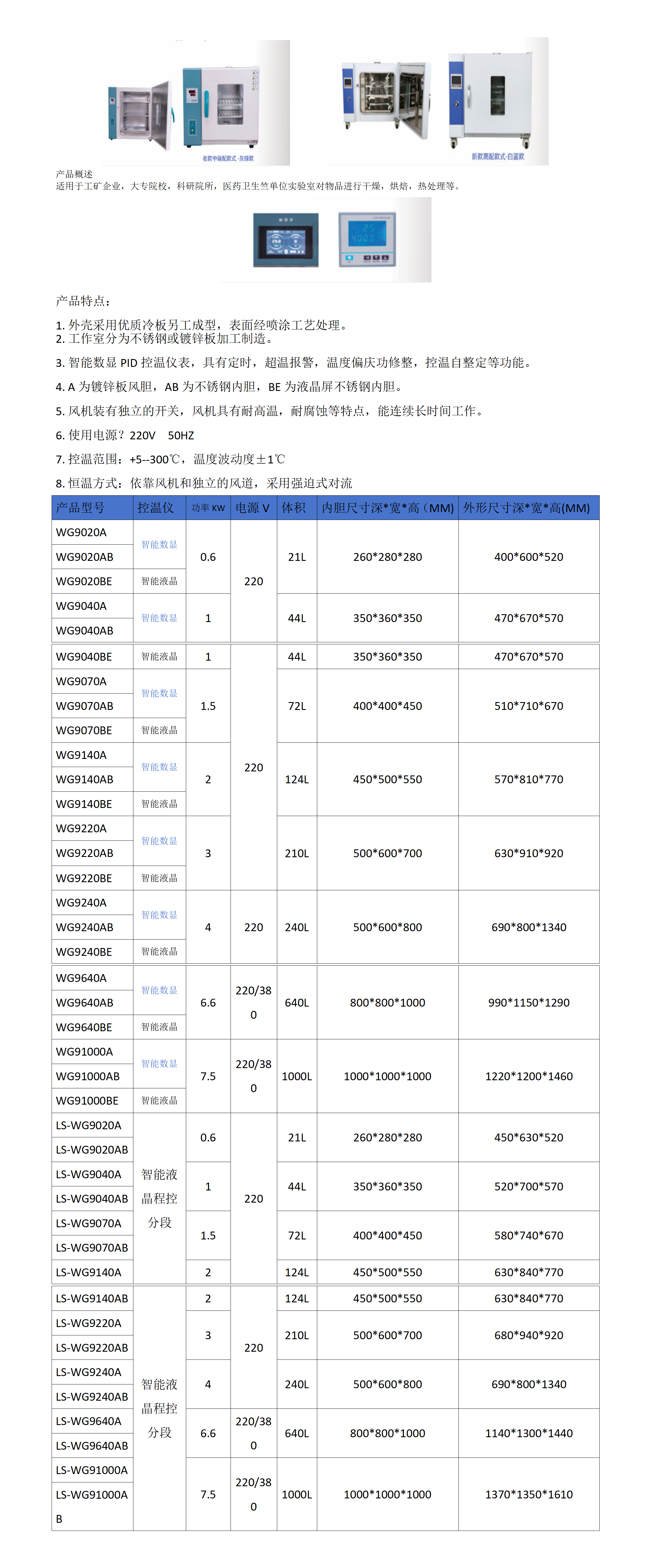 桌面型电热鼓风干燥箱_01.png