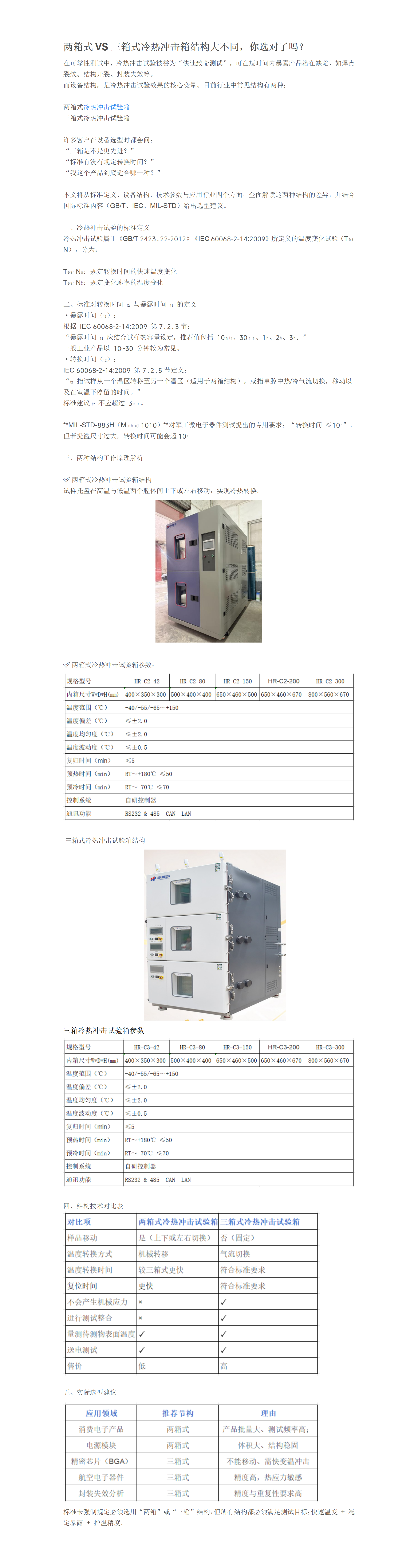 冲击箱的区别_01.png